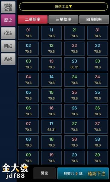 hoya888|【最專業539討論群】 坐車、連碰、解夢牌每日分享 ⬅ 各式牌支 .